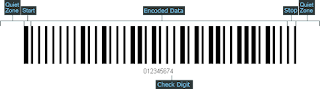 All Details about MSI Plessey Barcode Image how to generate and Scanning Compatibility of the Code, Free Site Link to generate this Code. Barcode Bro