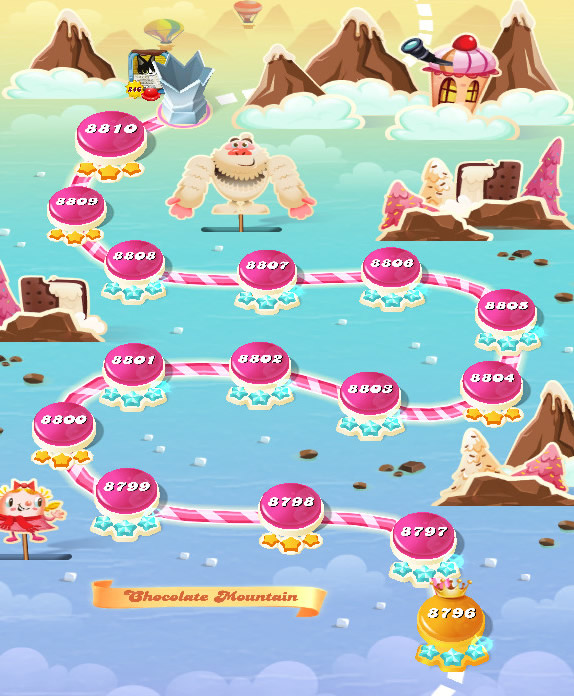 Candy Crush Saga level 8796-8810