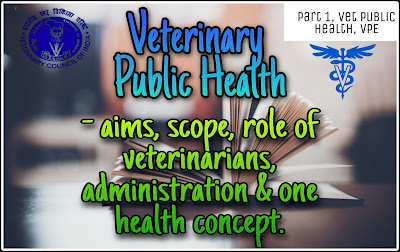 Veterinary Public Health.