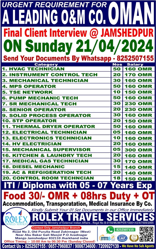 Urgent Requirement Job Vacancy in Gulf, and European Countries