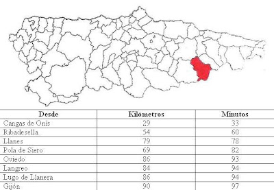 Mapa concejo de Ponga y tabla de distancias