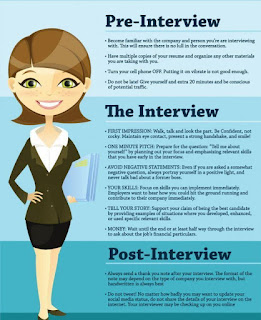 Interview Tips