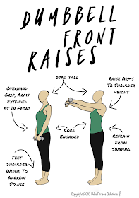 Dumbbell Front Raise Picture Instructions