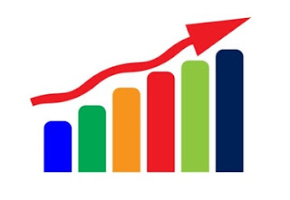 Survei Penilaian Diri Numerasi untuk Guru Matematika