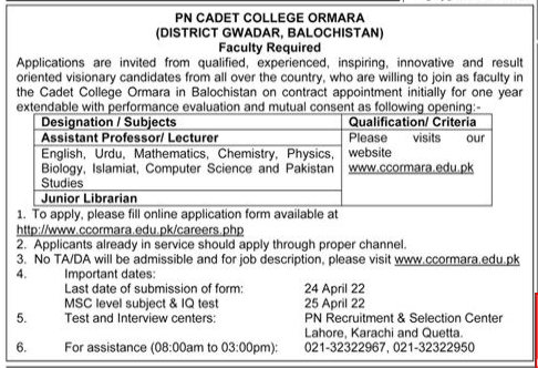 Latest PN Cadet College Education Posts Gwadar 2022