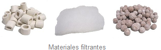 Filtros para el acuario, filtro acuario, acuario filtro biologico, material filtro acuario, construir acuario, filtro en acuario, el filtro acuario, acuario agua dulce filtro