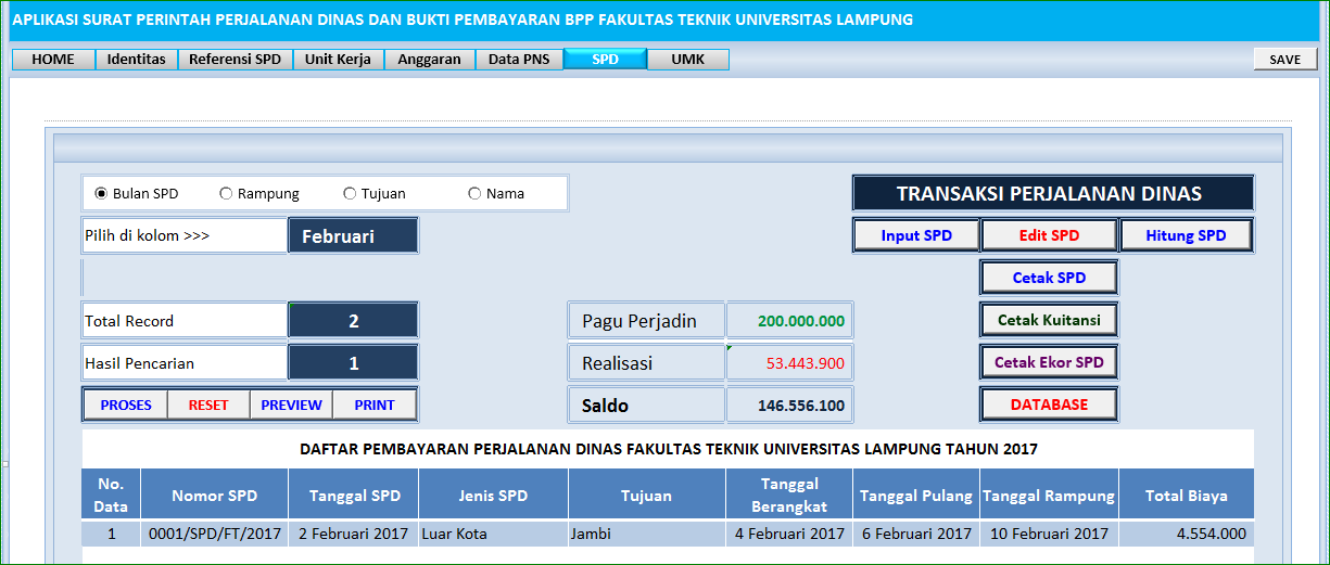 Aplikasi Excel Surat Perintah Perjalanan Dinas Sppd Excelmaniacs