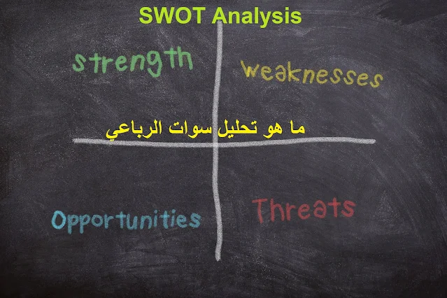 ما هو تحليل سوات (SWOT) الرباعي؟