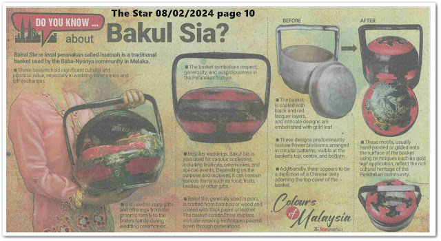 Do you know ... about Bakul Sia?