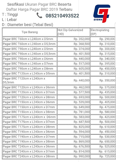 Daftar Harga Jual Pagar BRC-Tiang Y Pagar BRC Dan Jual Acessorires Pagar BRC