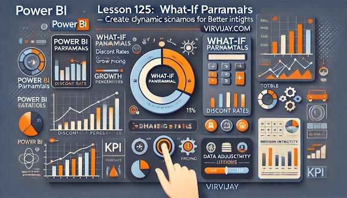 Lesson 125 Power BI What-If Parameters: Create Dynamic Scenarios for Better Insights