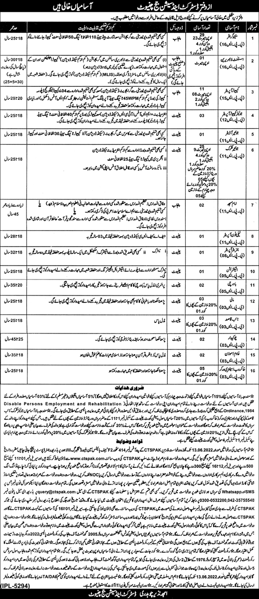 District and Session Court Chiniot Jobs 2022 via CTSP