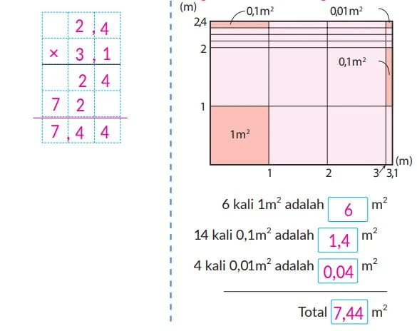 Soal 2