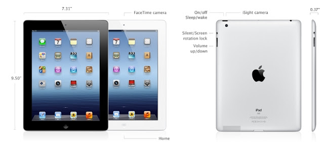 the new iPad