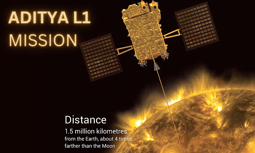 ISRO Successfully Launches Solar Mission, AdityaL1 from Satish Dhawan Space Centre, Sriharikota