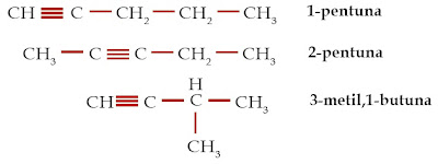 Titik Didih dan Keisomeran Senyawa Hidrokarbon Pintar Pelajaran Titik Didih dan Keisomeran Senyawa Hidrokarbon, Alkana, Alkena, dan Alkuna
