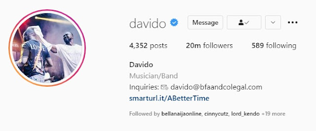 Davido Becomes First Africa Artiste To Hit 20 Million Instagram Followers