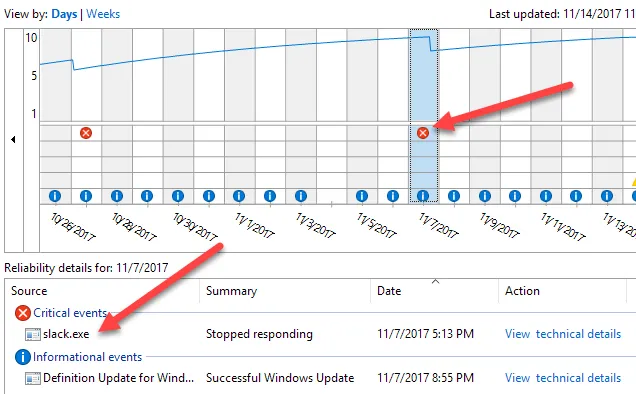 7 أسباب لا يجب عليك الترقية إلى Windows 11 حتى الآن
