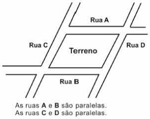 ENEM 2002: Um terreno com o formato mostrado na figura foi herdado por quatro irmãos e deverá ser dividido em quatro lotes de mesma área.