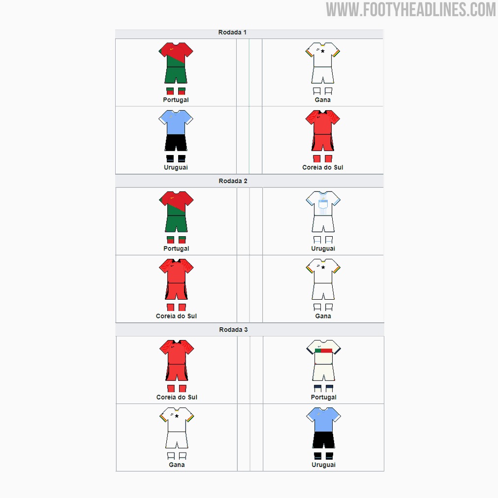 ApolloBox Cat World Cup Jersey - Argentina - Brazil - France - Spain - Portugal
