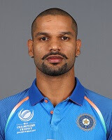 Shikhar Dhawan in India vs South Africa, ICC Cricket World Cup 2019