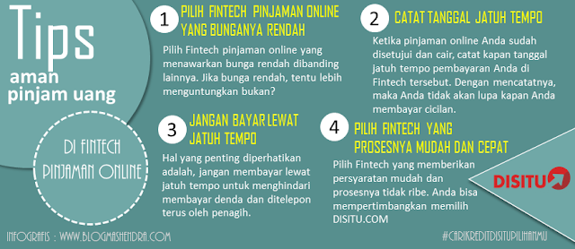 Tips Aman Pinjam Uang di Fintech Pinjaman Online - Blog Mas Hendra