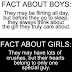 Fact About Boys and Girls