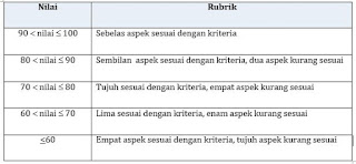 File Pendidikan   