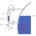 Water Level Indicator ~ Boiler Mountings