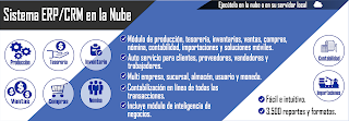 aplicacion administrativa en la nube en panama, aplicacion erp para empresas de servicios panama, aplicacion erp pyme  panama, aplicacion erp pyme en la nube panama, aplicacion erp en nube panama, erp en la nube para pymes panama, erp cloud mexico panama, odoo,odoo erp, erp odoo panama, odoo panama, oracle erp cloud español panama, profit plus panama, profit plus administrativo panama, profit plus contabilidad panama, profit plus nomina panama, precios de erp en la nube panama, sap en la nube panama, software de gestion en la nube panama, software erp en panama, sistema administrativo en la nube en panama, sistema erp pyme panama, sistema erp pyme en la nube panama, sistema erp en nube panama, software erp saas español panama, sales force español panama, software erp pyme  panama, software erp pyme en la nube panama, software erp en nube panama, software administrativo en la nube panama, zoho crm,crm zoho panama, zoho crm panama,  softland panama, software softland, empresas de software en panama, softland erp, exactus erp, softland wikipedia, grupo softland, softland costa rica clientes