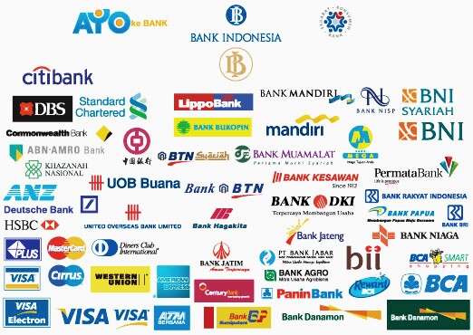 Gambar Bank yang Ada di Indonesia