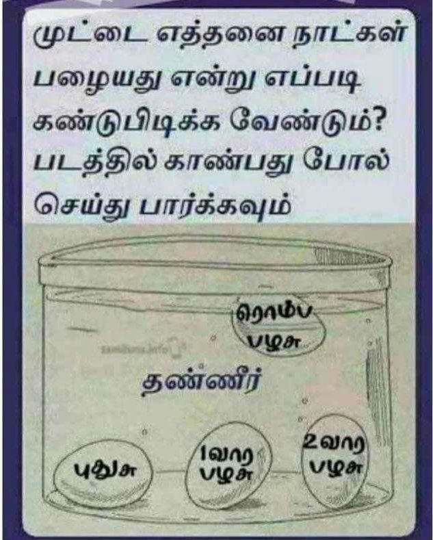 முட்டை எவ்வளவு நாள் பழையது என எப்படி கண்டுபிடிப்பது..?