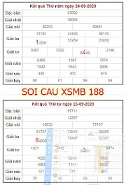 Tạo dàn xổ số | Dàn đề | Dàn 3 càng | Đề Về 082 Hôm Nay Đánh 3 Càng Gì Trúng Cao 