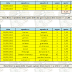 Sistema 3x12: 2 fisse e 11 a girare