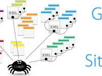 Sitemap error
