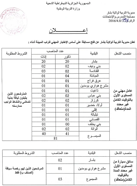 اعلان توظيف عمال مهنيين بمدبربة التربية لولاية بشار نوفمبر 2016