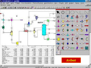 Chemcad - Tutorial en Castellano