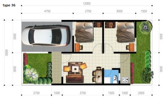 Denah Rumah MinimalisType 36