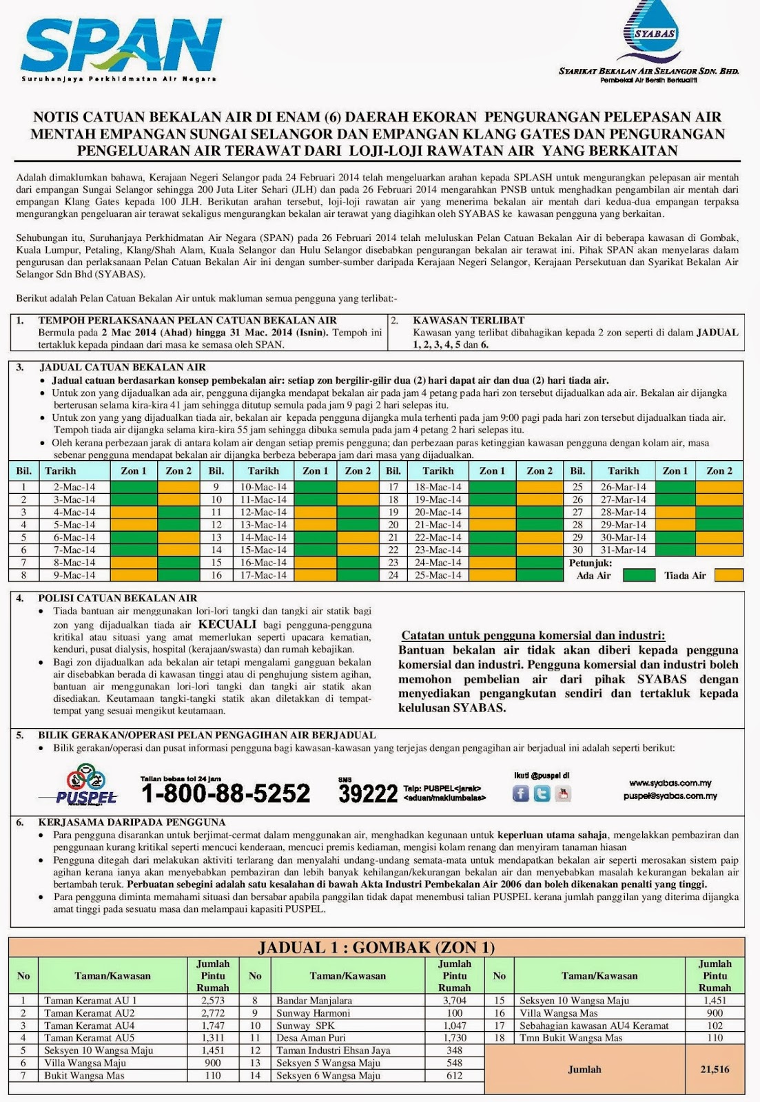 Qualms Of An Antagonist Backup Syabas Listing And Schedule Of Water Rationing 2014 For Selangor Kuala Lumpur Shah Alam And Putrajaya