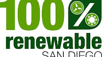 National Renewable Energy Laboratory