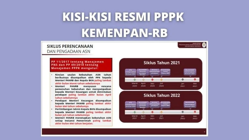 Kisi-Kisi Resmi PPPK 2021 Oleh KEMENPAN RB