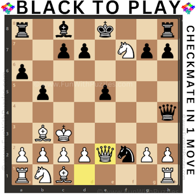 Chess Challenges: Find Multiple 1-Move Checkmates