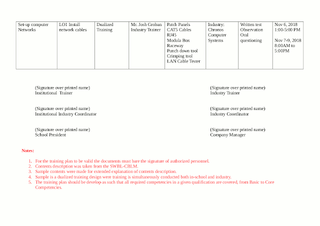 Sample Training Plan Page 2