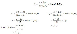 Contoh Soal dan Pembahasan Lengkap Stoikoimetri Kimia (1)