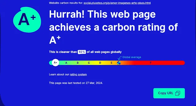Imágenes en plusstep contaminan menos que el 92% de los sitios web según Website Carbon