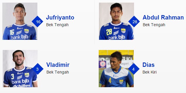 Pemain Belakang Persib Bandung