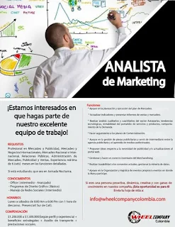 📂 Empleos en Cali Hoy como Analista de Marketing  💼 |▷ #Cali #SiHayEmpleo #Empleo
