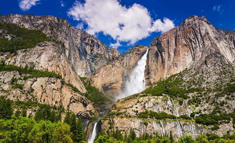 Trip Ideas, National Parks, Yosemite National Park 