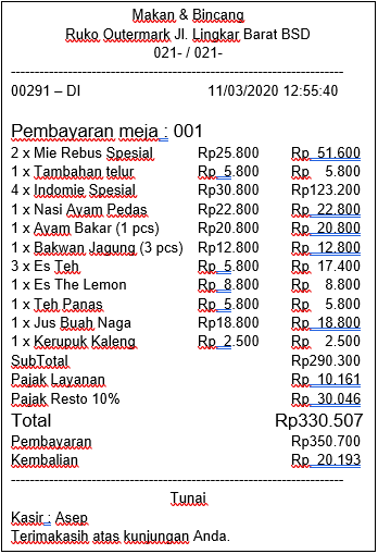 Kumpulan Soal AKM Numerasi Level 4 (Kelas 8) - www.gurnulis.id