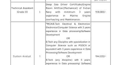 Technical Assistant and System Analyst - Mechanical, Electrical and Electronics, Electronics and Computer Science Engineering Jobs in Cochin University of Science and Technology